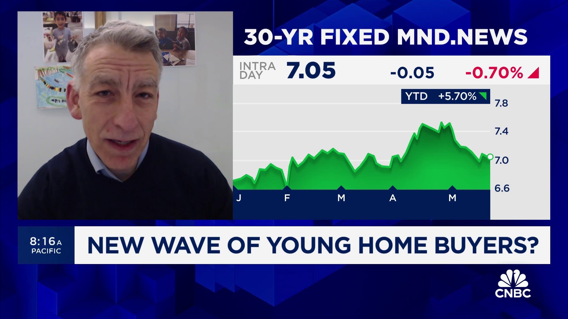 Redfin CEO: Housing market will do a little bit better through the rest of the year