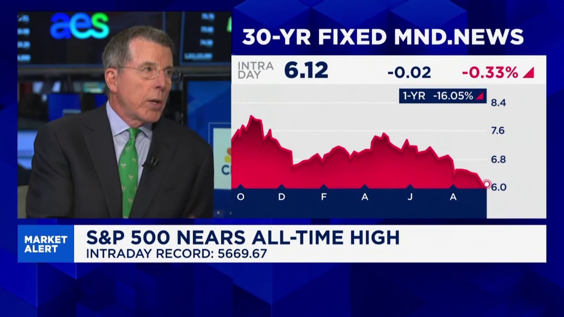 The biggest single risk for the Fed is to do 'too much too quickly,' says Atlas Merchant Capital CEO