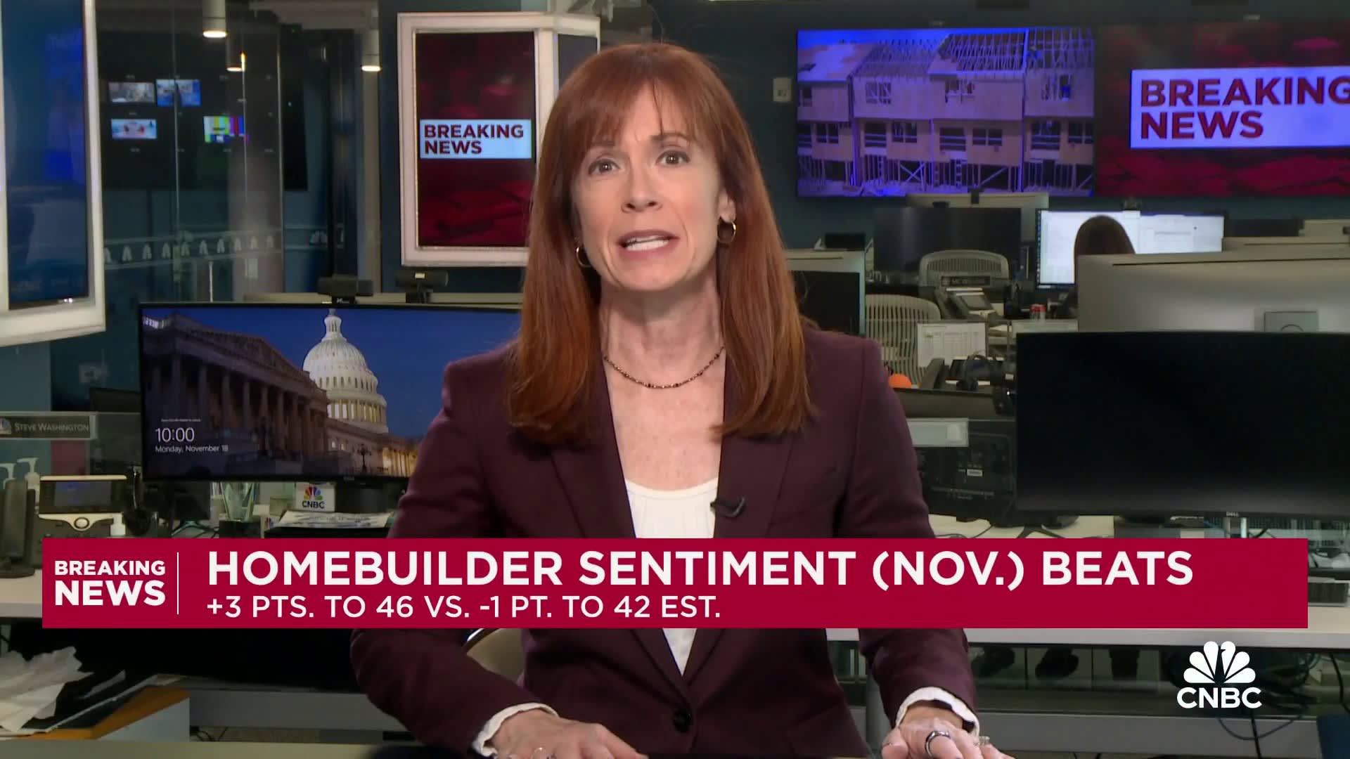 Homebuilder sentiment improved for the third straight month