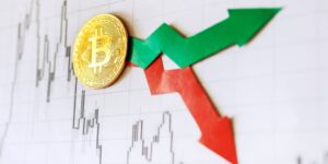 bitcoin price up down volatility gID 7