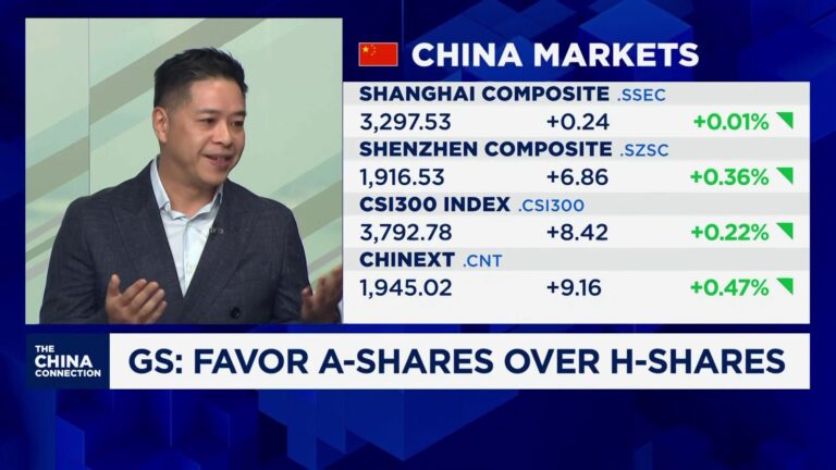 There are two medium-term drivers of the China markets and keywords which cut across our preferred strategy: Goldman Sachs