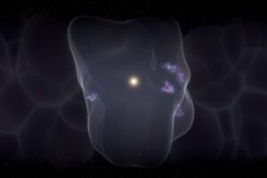 Local Bubble with star formation